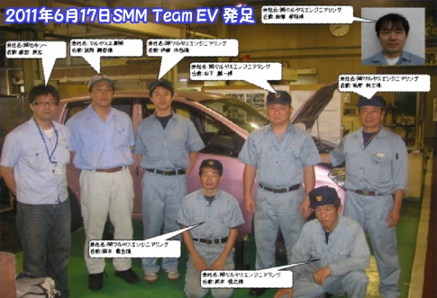 }XO[vSMM Team EV@du